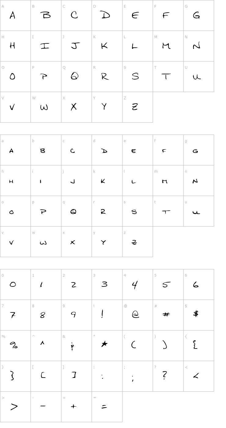 Character Map WangleysHand Regular Font