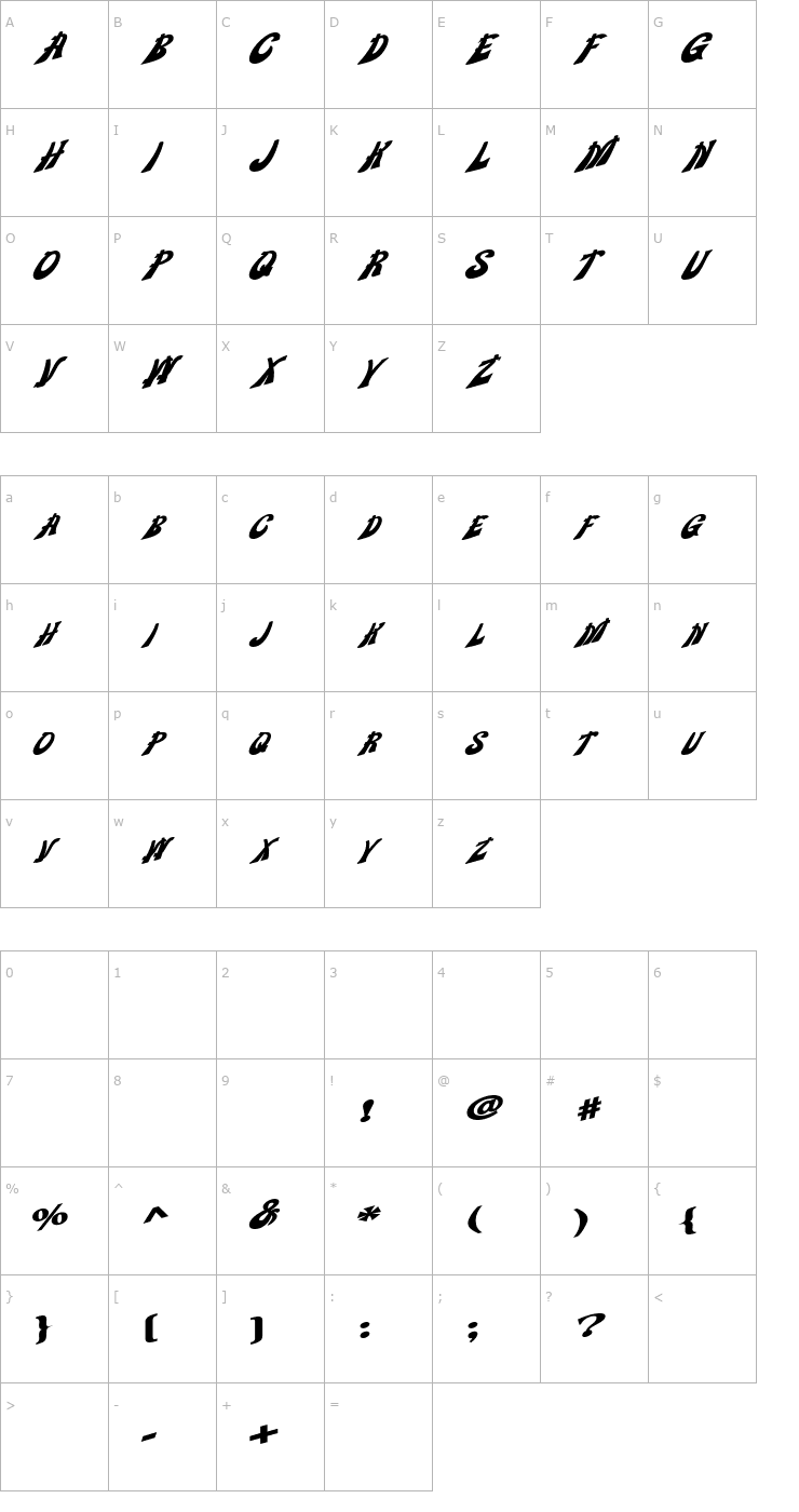 Character Map WankleDisplayCaps Bold Font