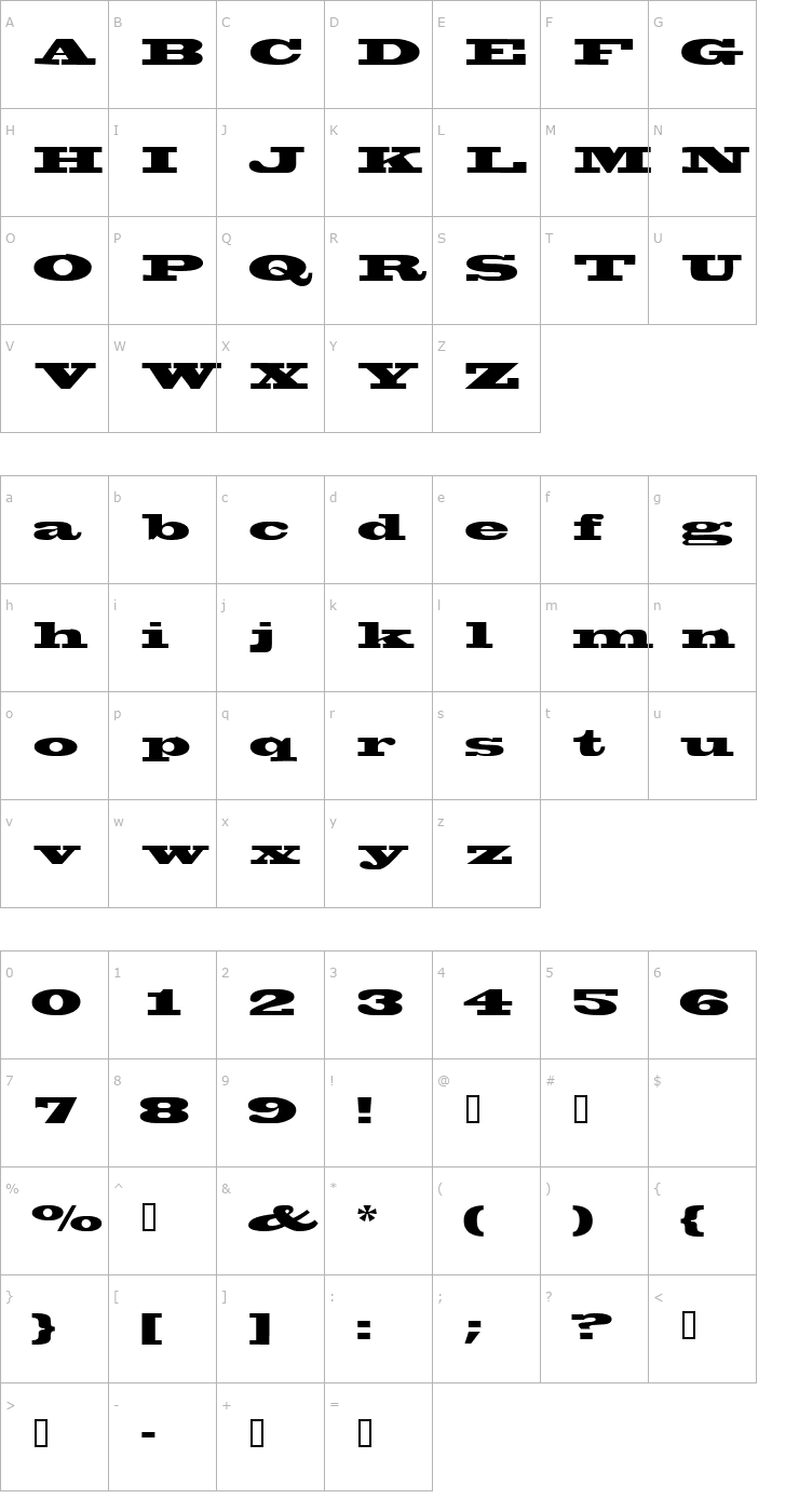 Character Map WantedSSK Font