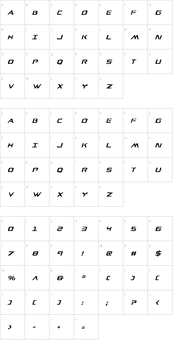 Character Map War Eagle Italic Font