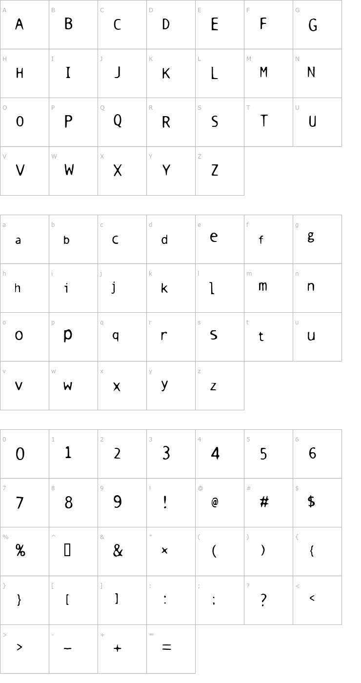 Character Map Warm milk Font