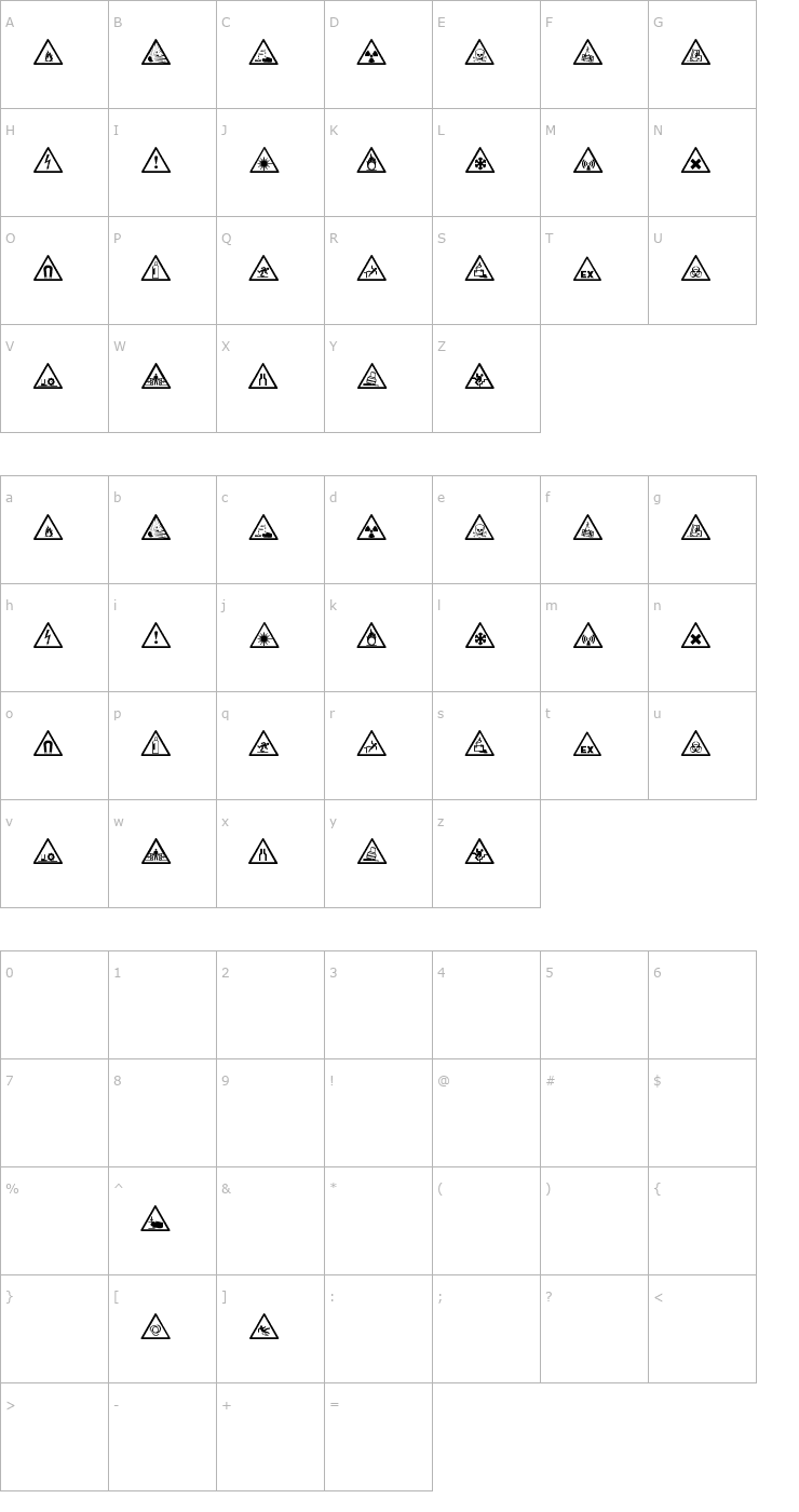 Character Map Warning Tables Font