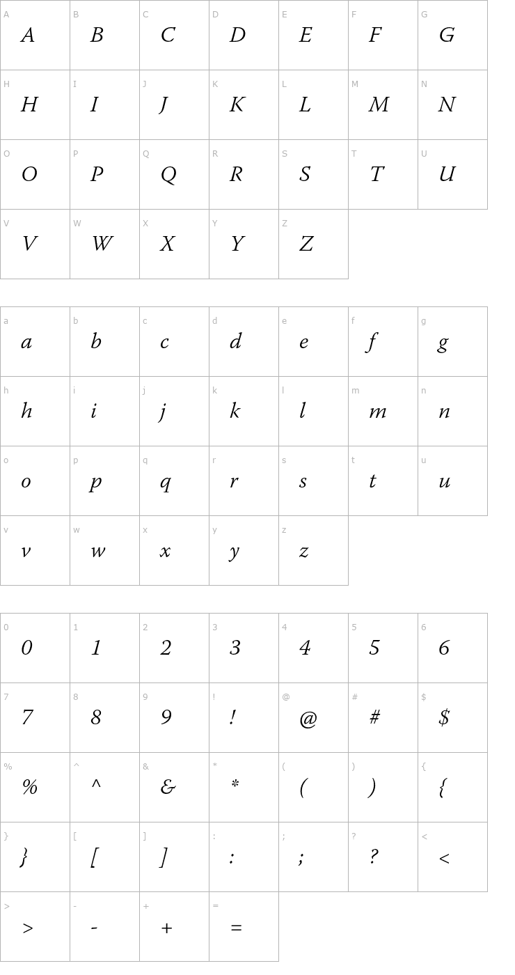 Character Map WarnockPro-LightIt Font