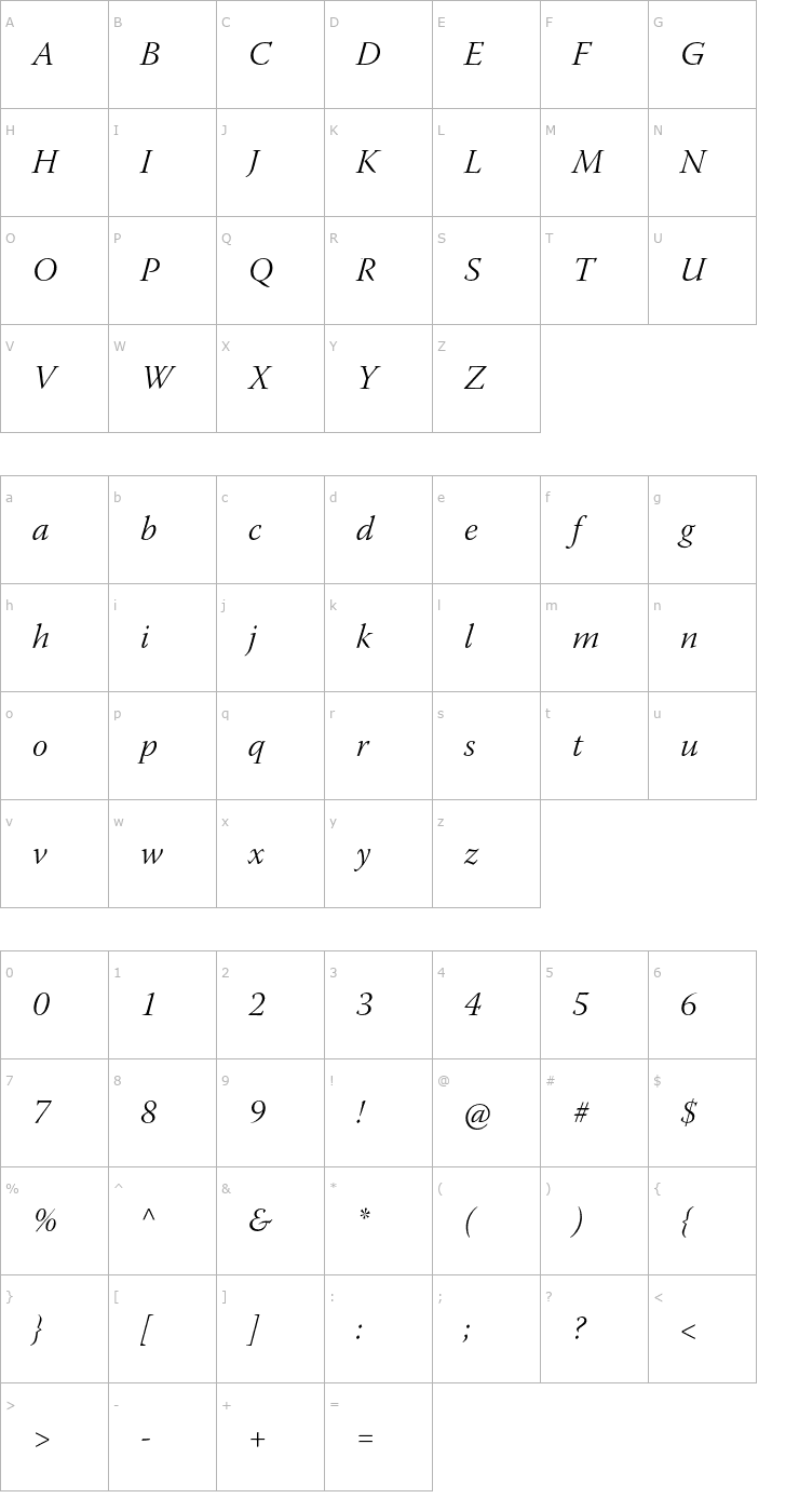Character Map WarnockPro-LightItSubh Font