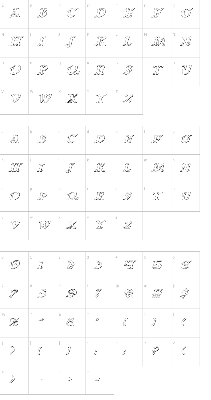 Character Map Wars of Asgard 3D Italic Font