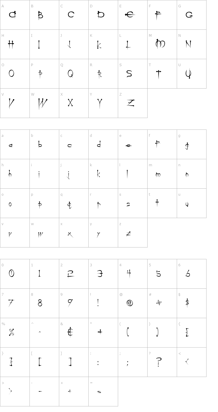 Character Map Warsaw Font