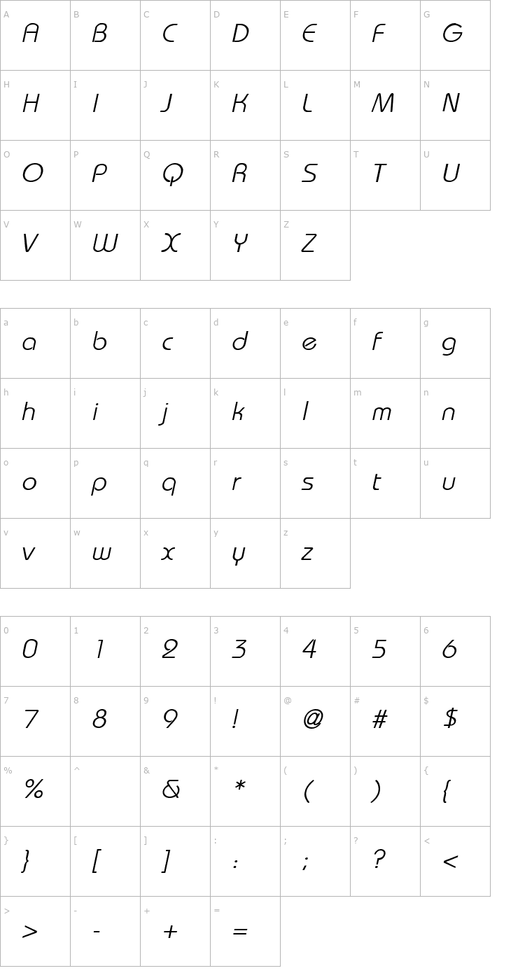 Character Map WashingtonMetro BoldItalic Font