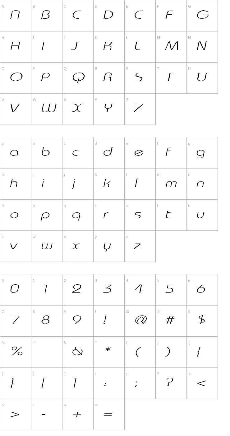 Character Map WashingtonMetroExtended Italic Font