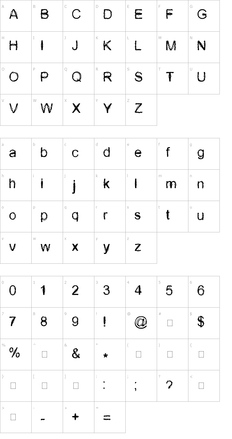 Character Map Wasser Font