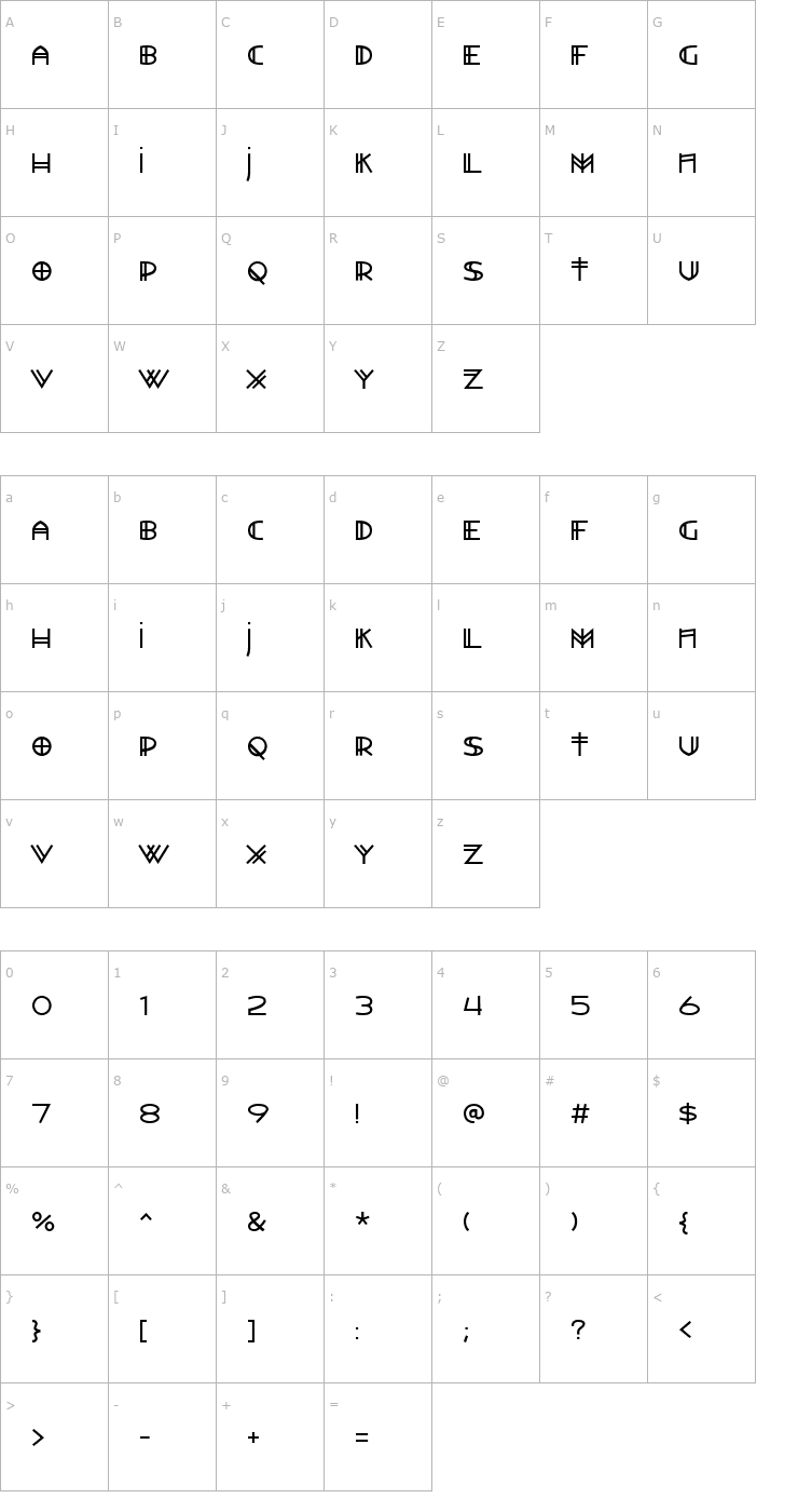 Character Map Watertown Alternate Font