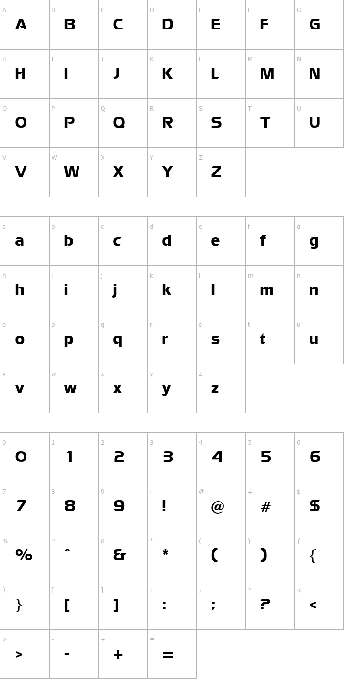 Character Map Watford-Regular Font