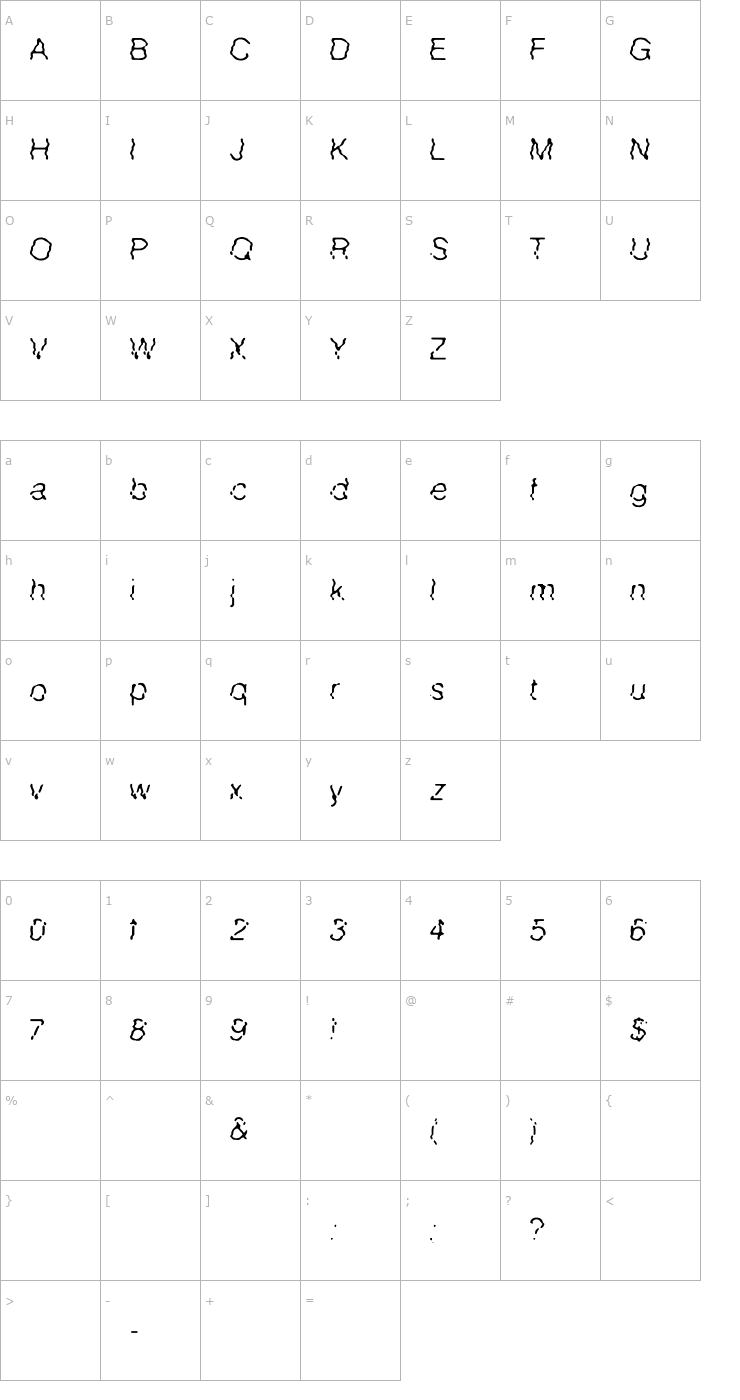 Character Map Waved Line Font