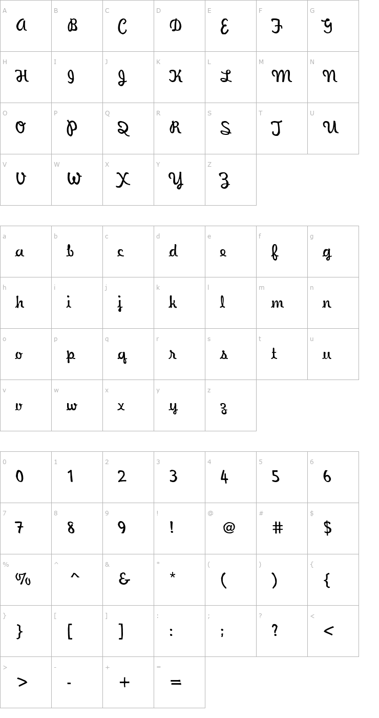 Character Map WaveeWeekend-OriginalPrototype Font