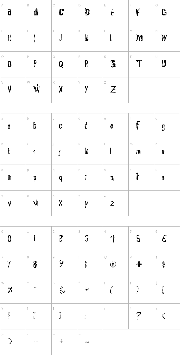 Character Map Waxtrax Medium Font