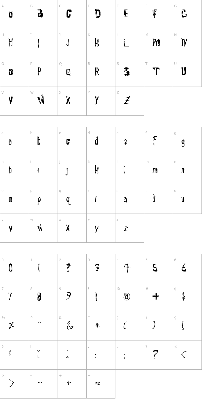 Character Map Waxtrax Regular Font