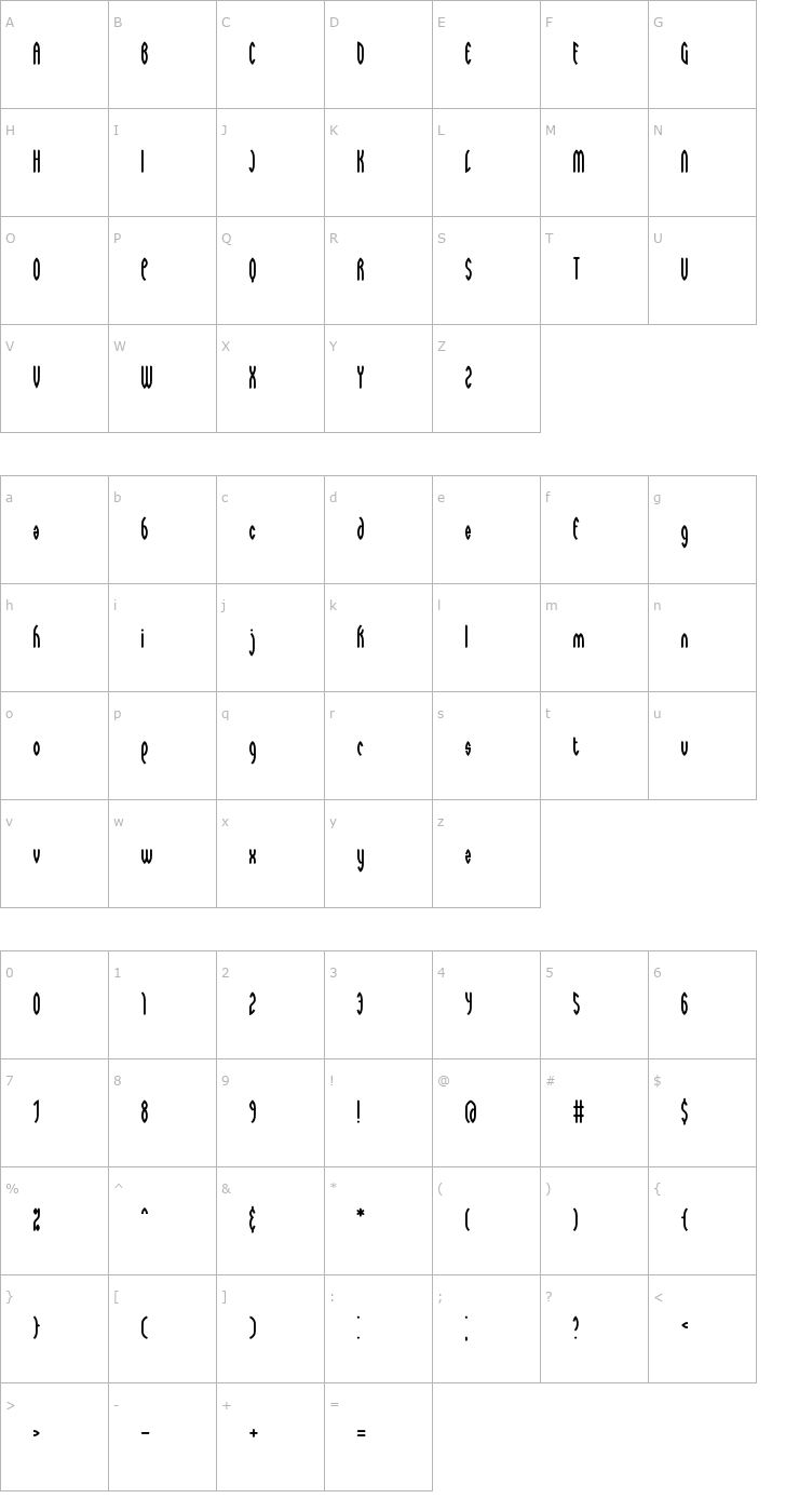 Character Map Wayward BRK Font