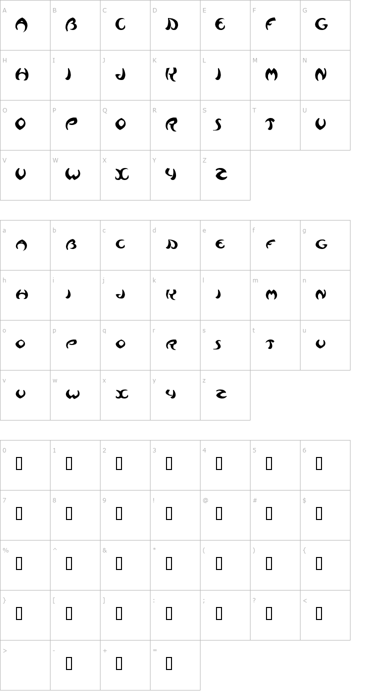 Character Map Waziri Font