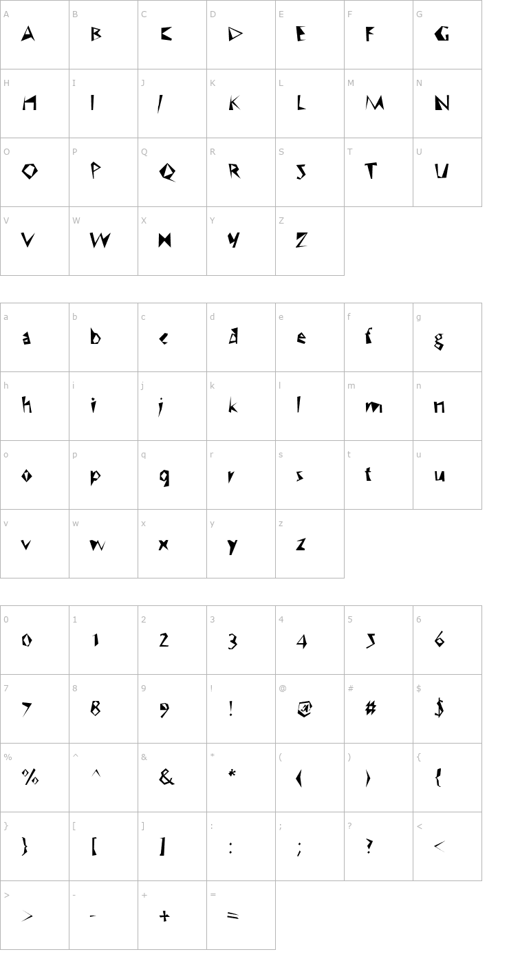Character Map WC Speed Bta OTF Font