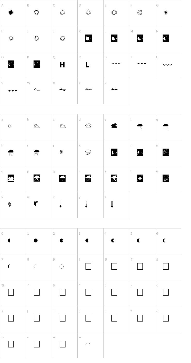 Character Map Weather Font