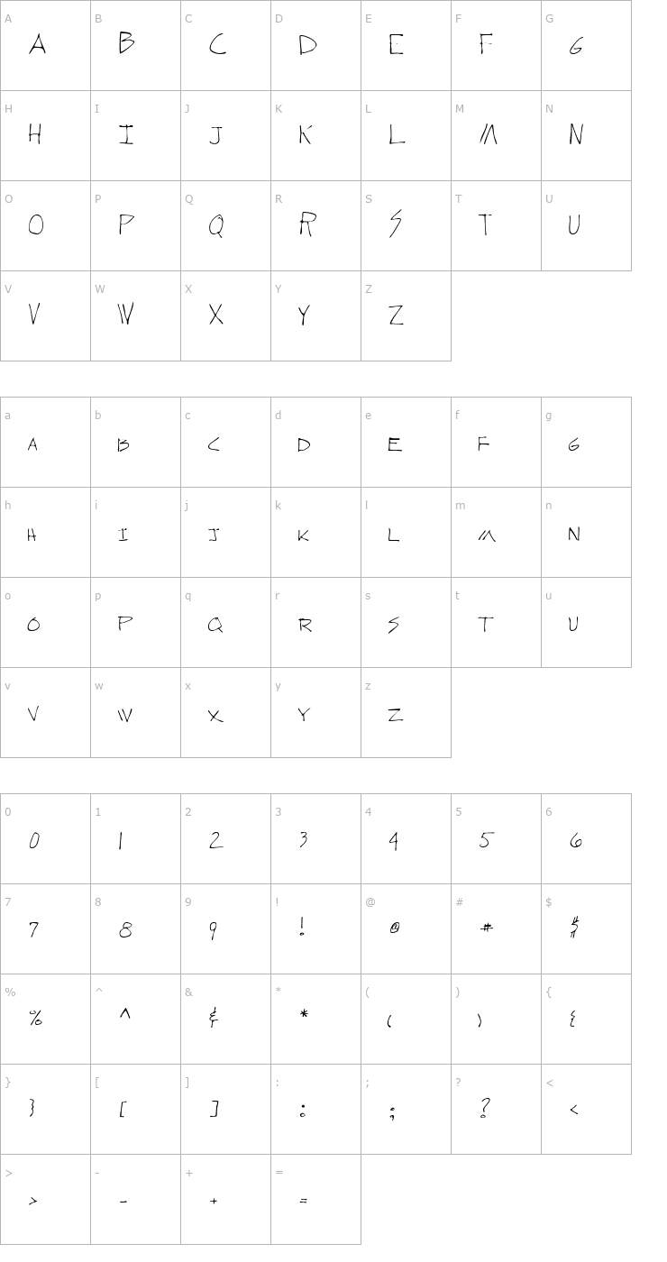 Character Map WebstersHand Font