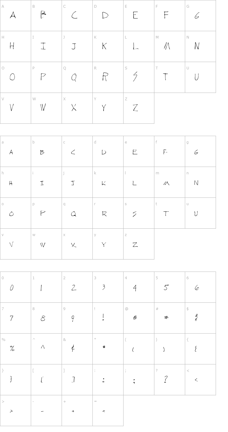 Character Map WebstersHand Regular Font