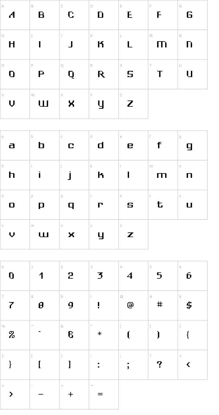 Character Map WedgieSSK Bold Font