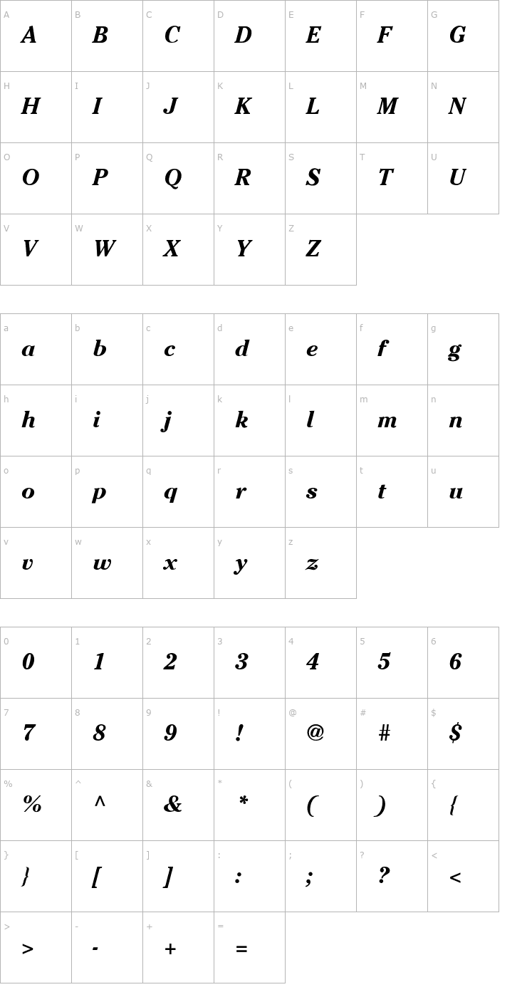 Character Map Wedgwooden-Bo-i Font