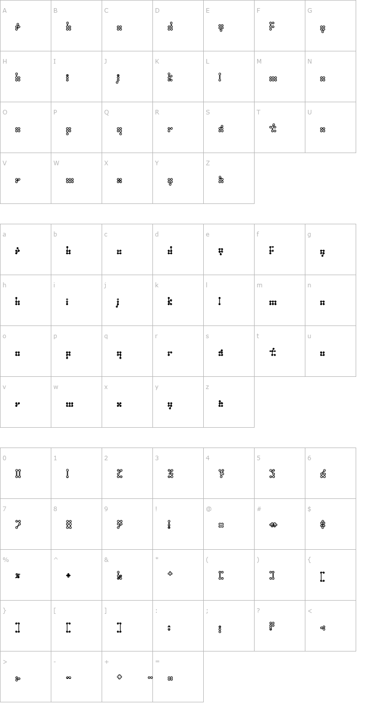 Character Map Wednesday Font