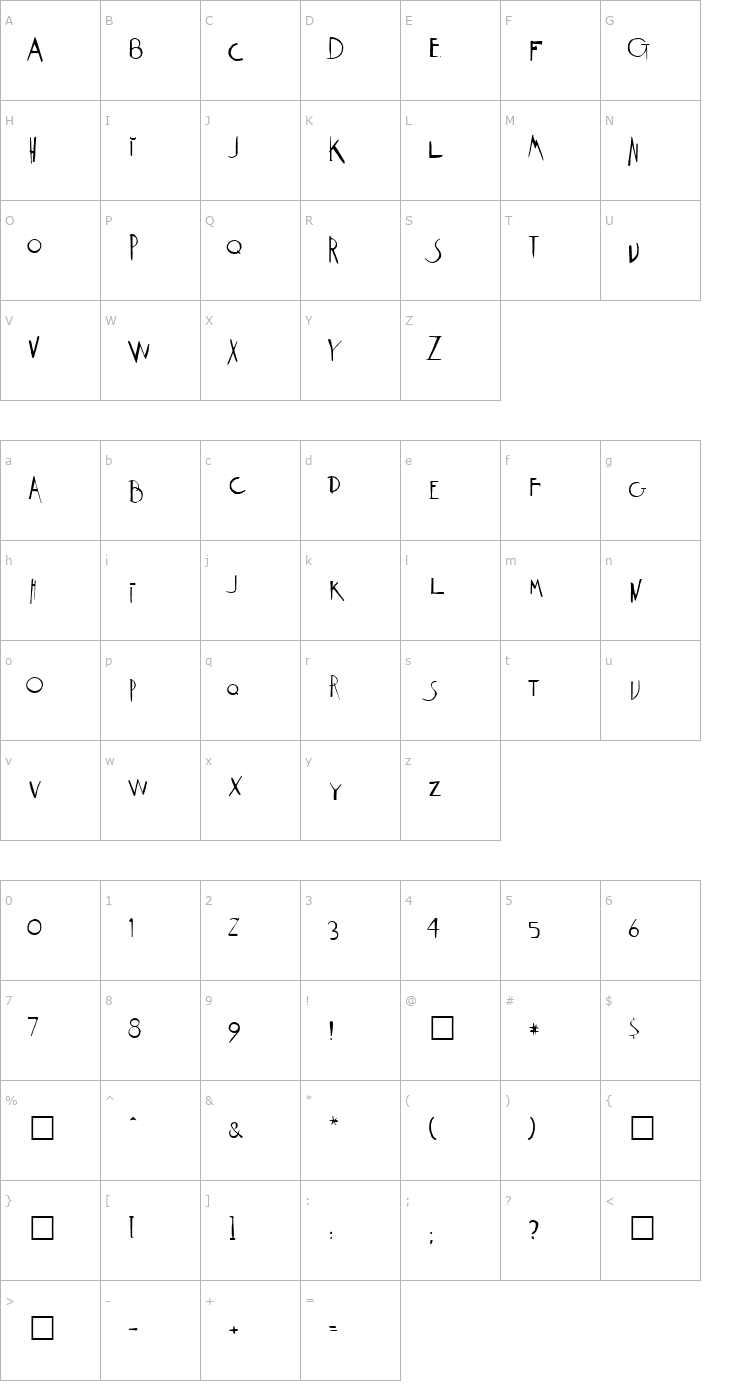 Character Map Weimar Font