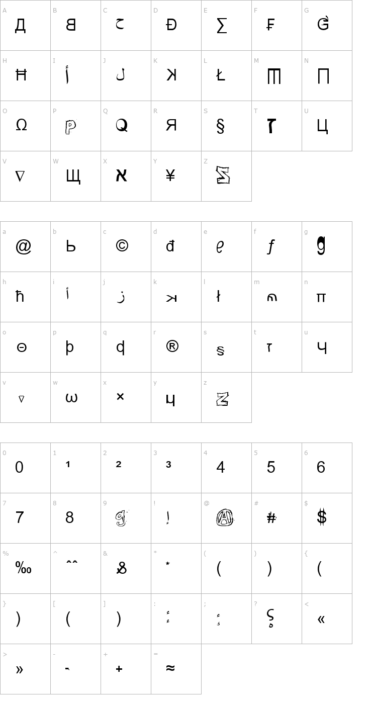 Character Map Weird Tucan-Noobs from Saint Seson Font