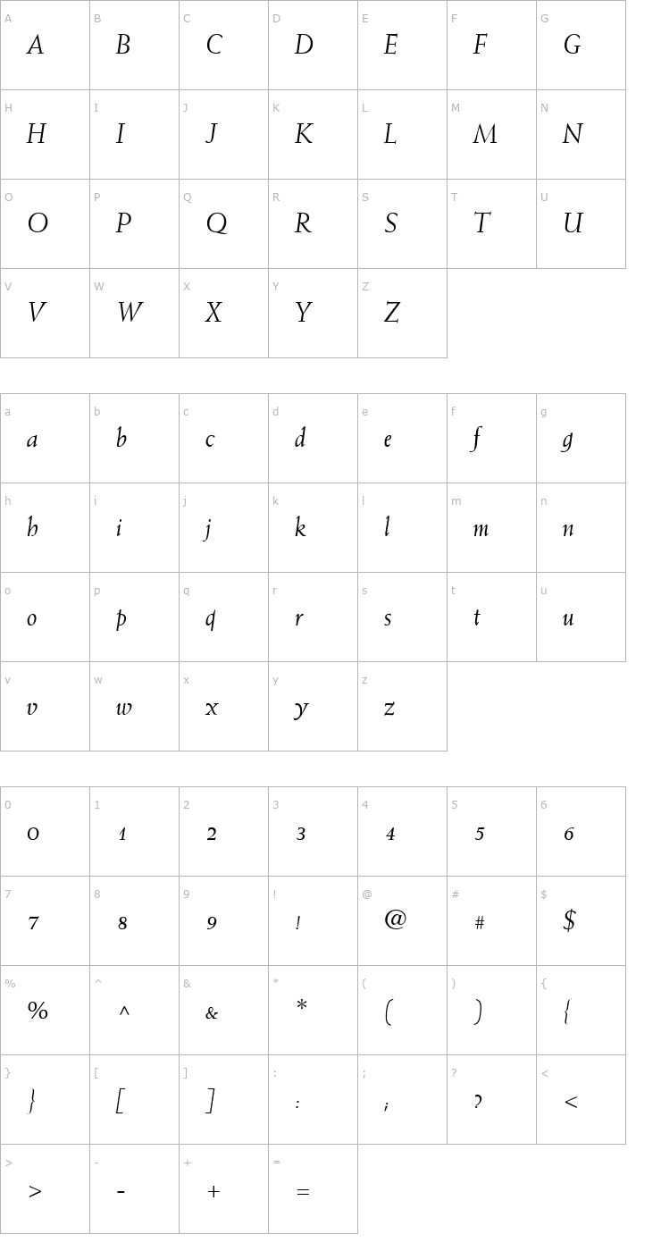 Character Map Weiss-Italic Font