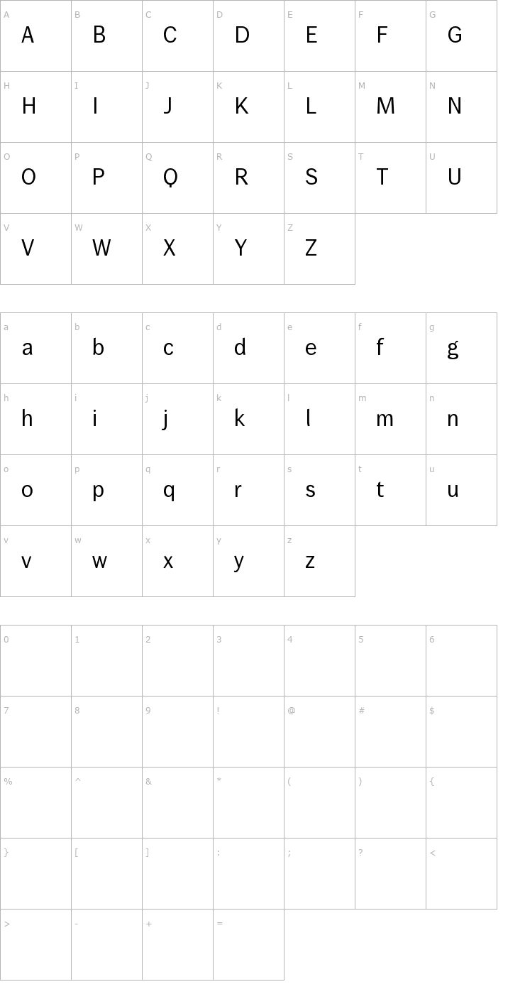 Character Map WendelinNormal Font