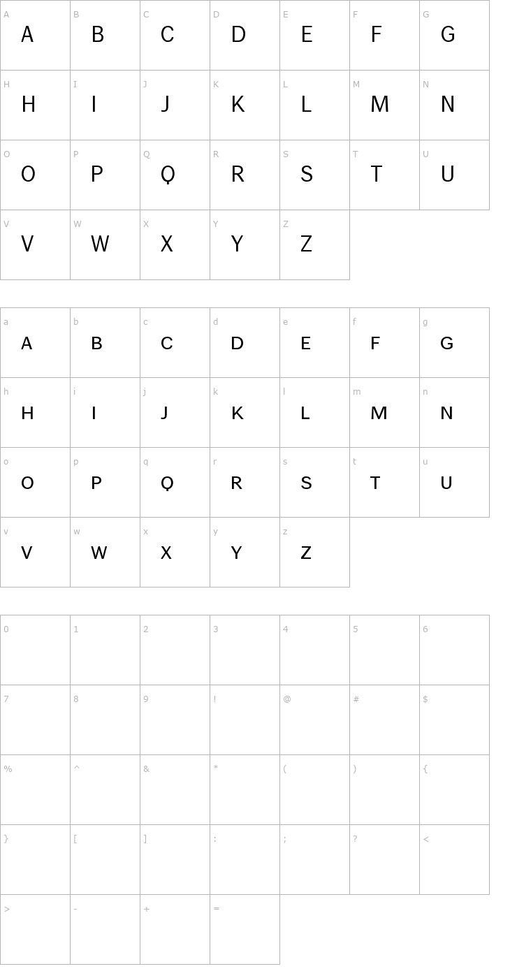 Character Map WendelinNormalKapitaelchen Font