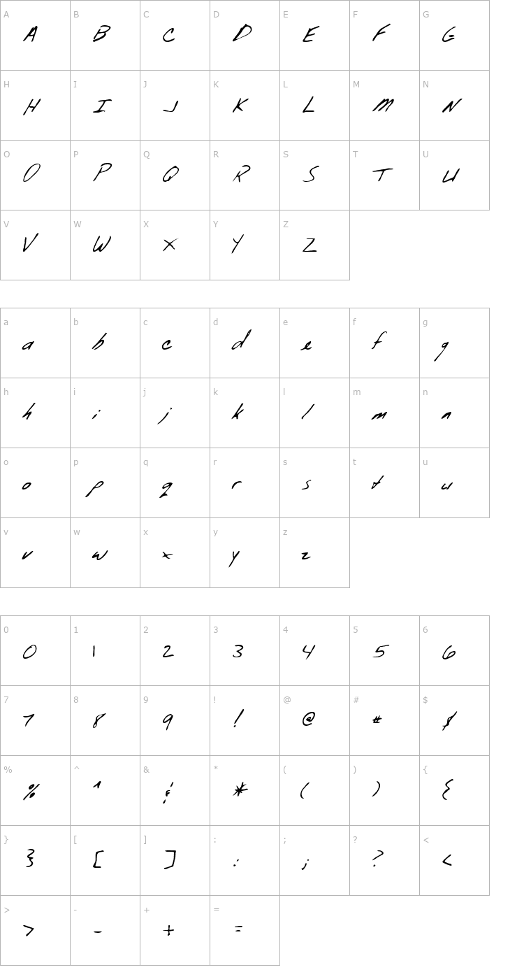 Character Map Wendle Regular Font