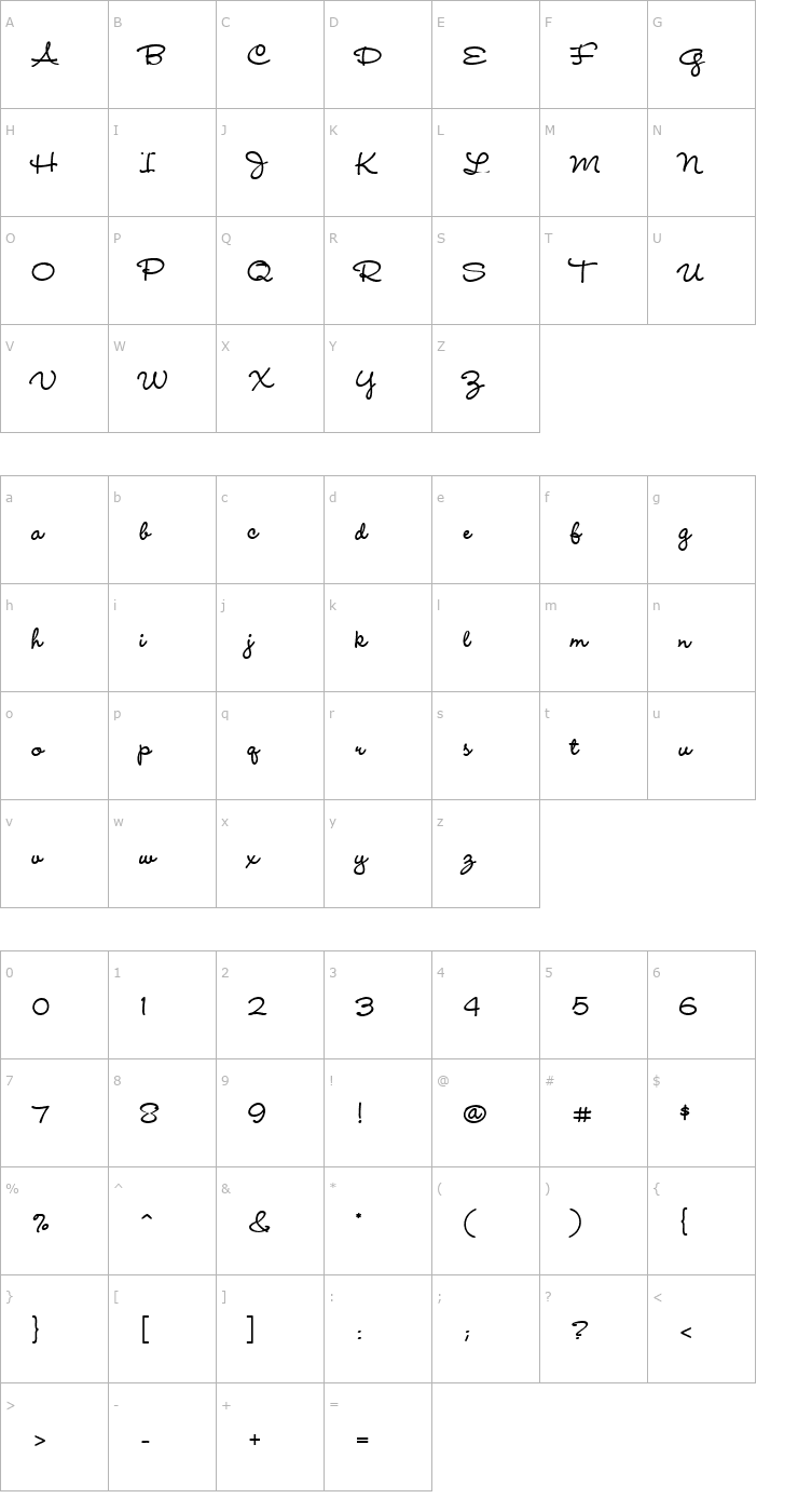 Character Map Wendy LP Bold Font