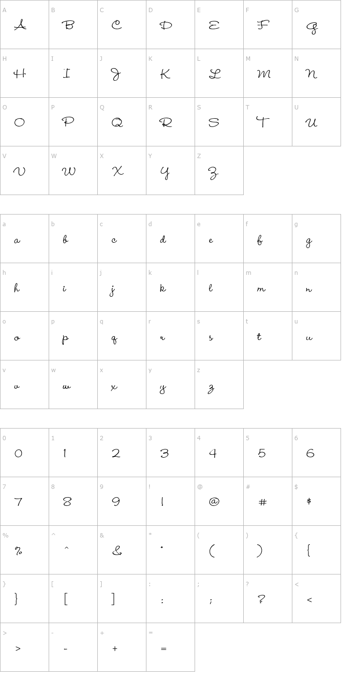 Character Map Wendy LP Medium Font