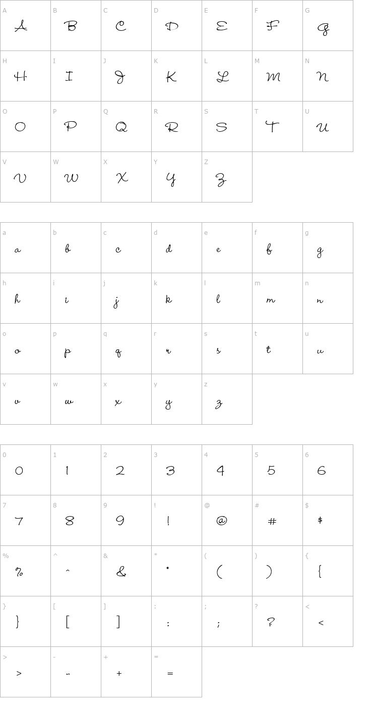 Character Map Wendy Medium Font