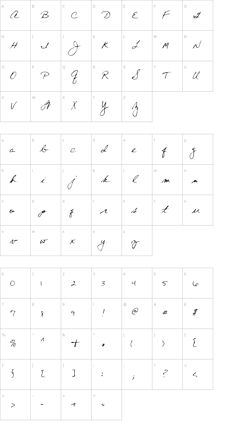 Character Map Wendy Regular Font