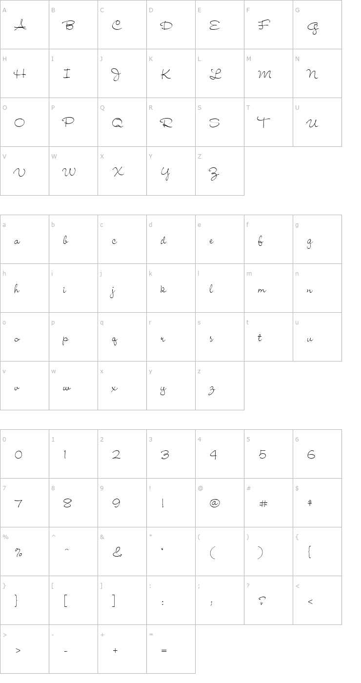 Character Map WendyLP-Light Font