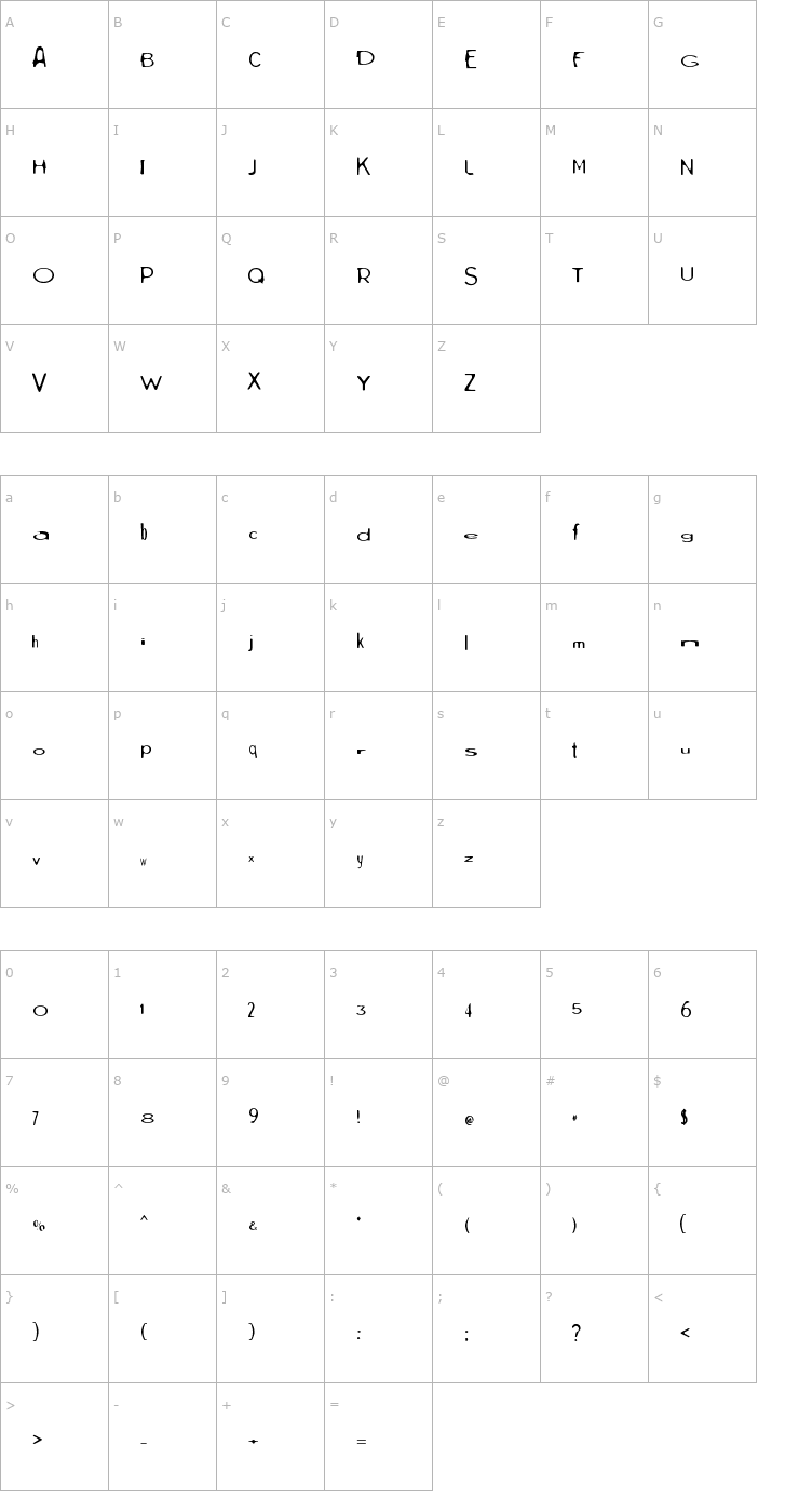 Character Map West point Font