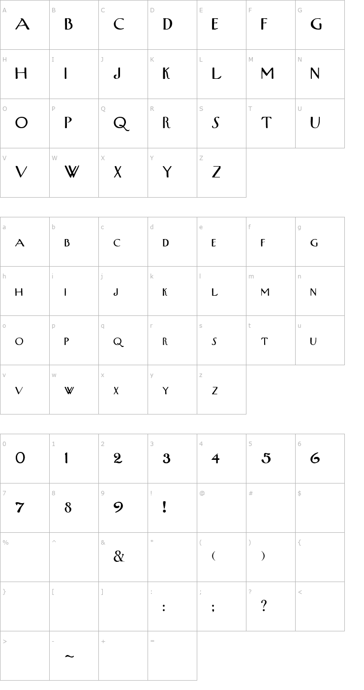 Character Map WestEnd Font