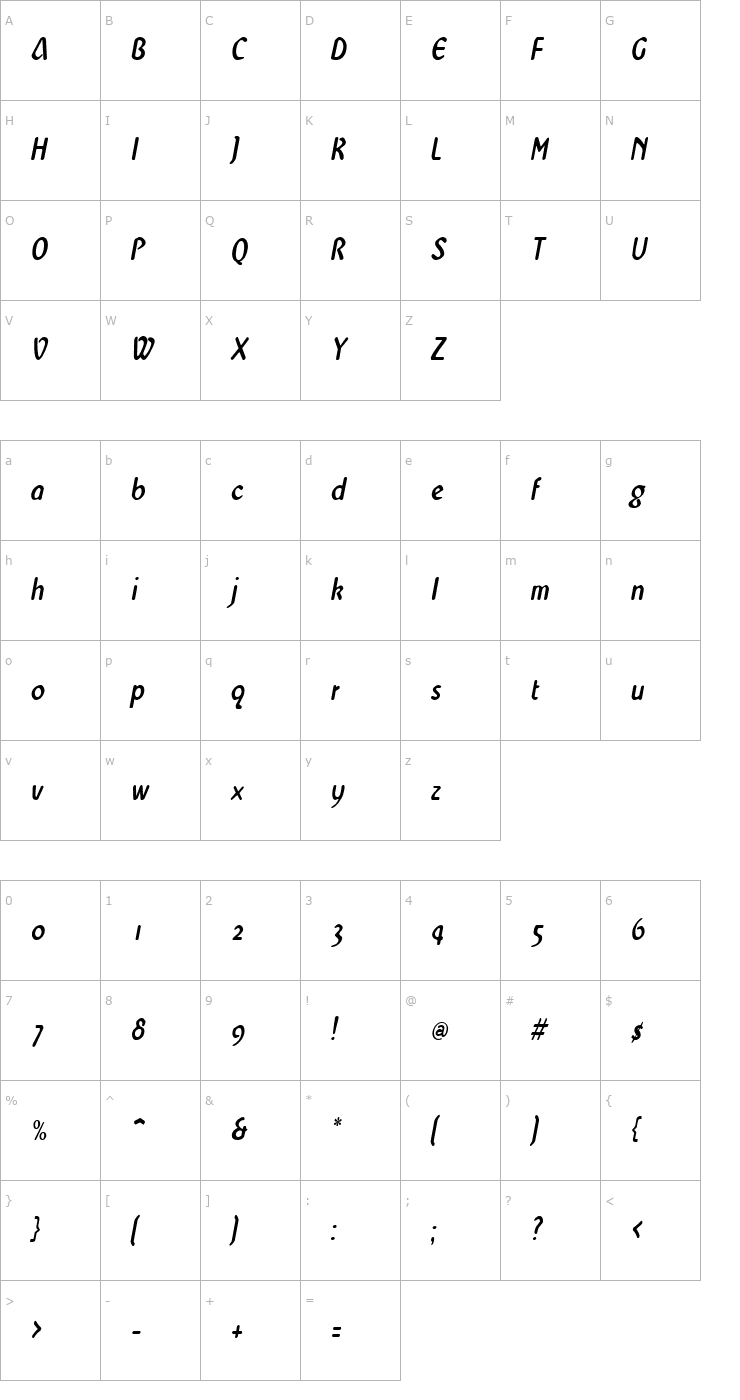 Character Map WestminsterNarrow Italic Font