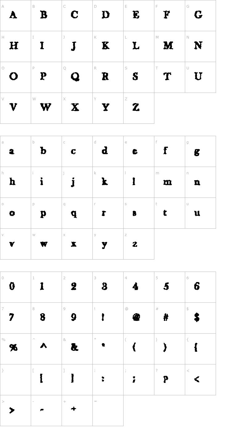 Character Map Wet NapkinRegular Font