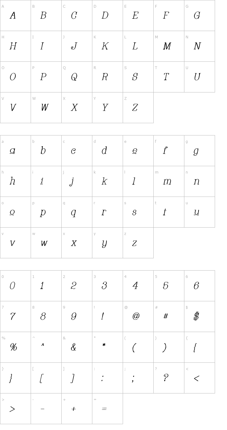 Character Map Whackadoo Upper Italic Font