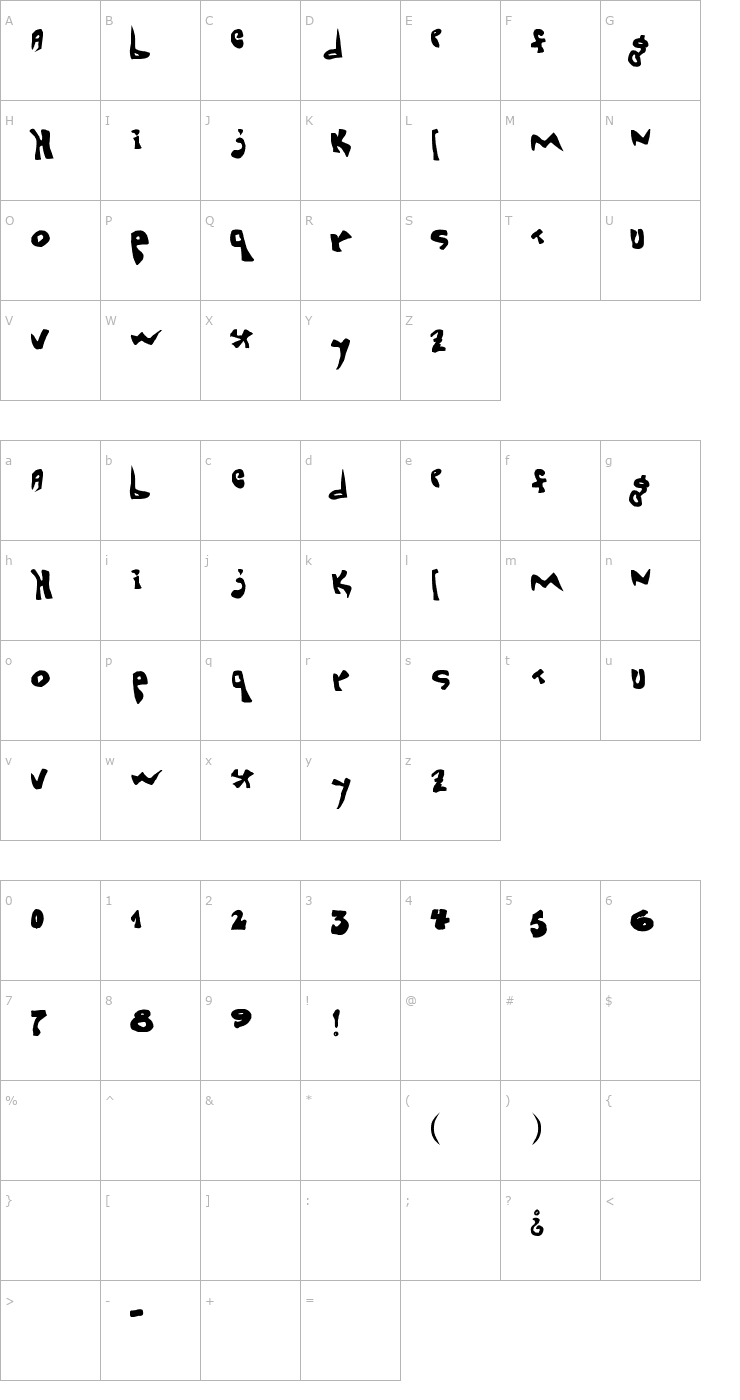 Character Map what was the cooking show Font