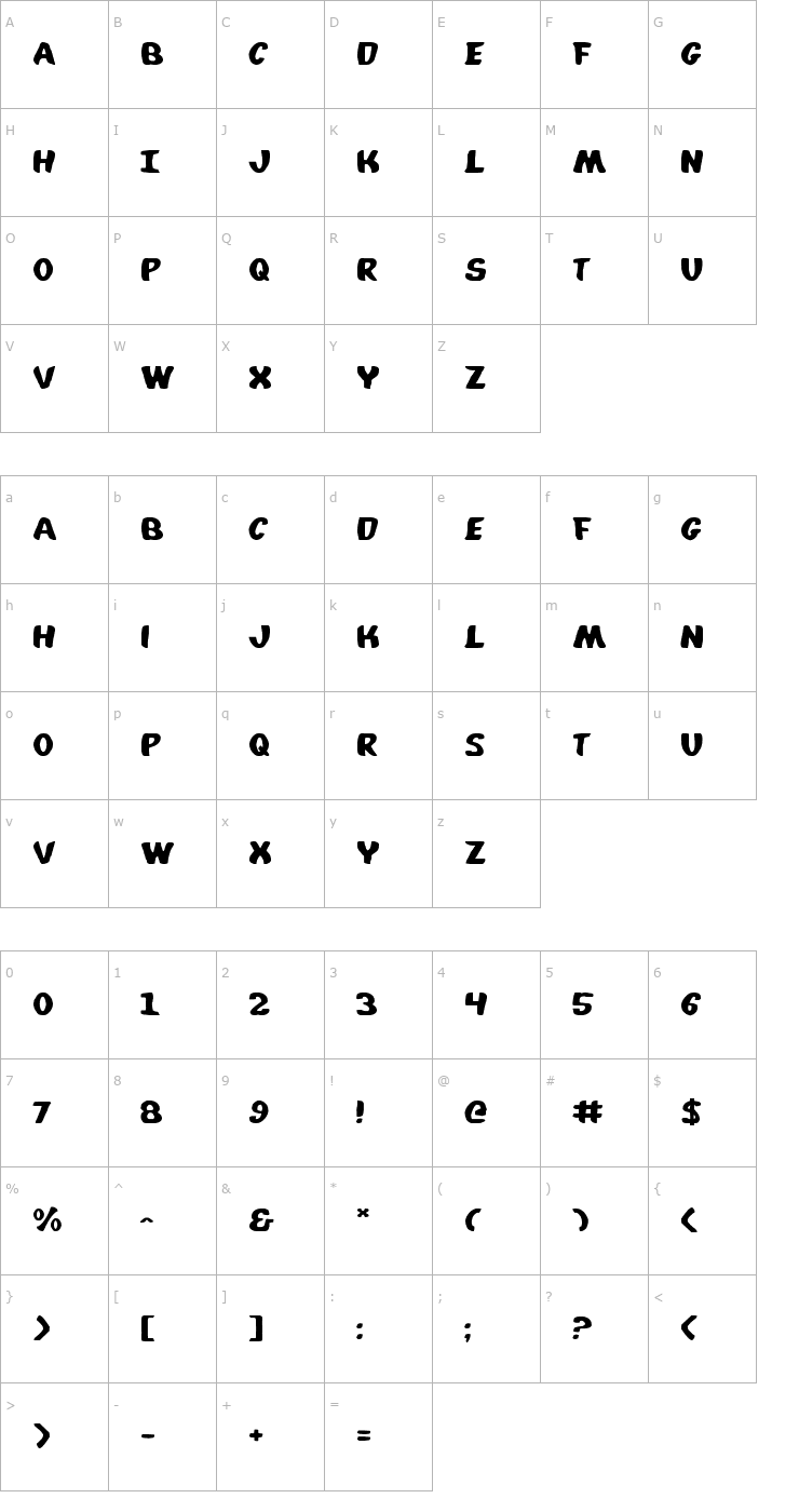 Character Map Whatafont Expanded Font