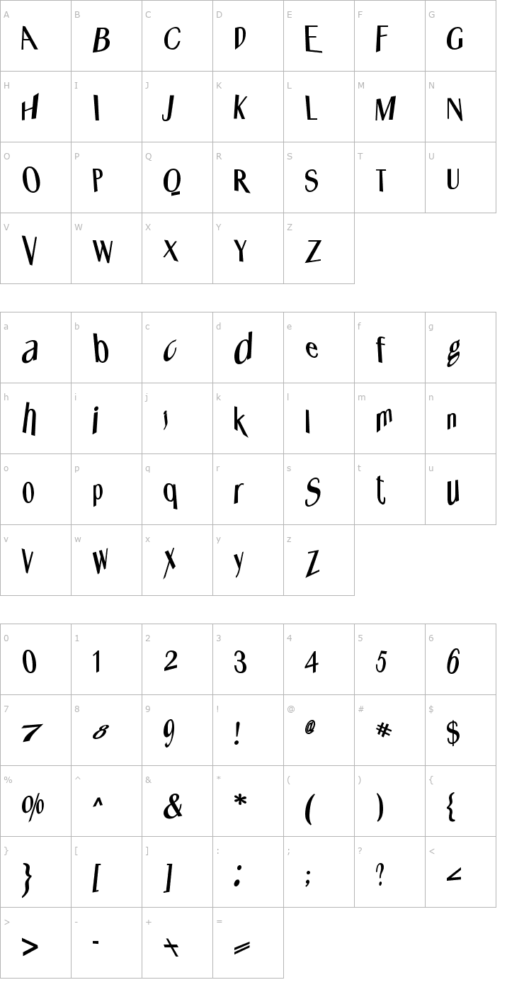 Character Map Whats Happened Font