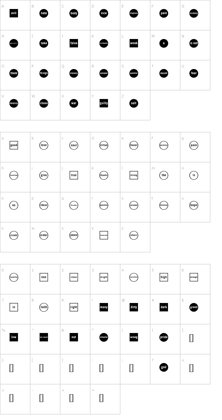 Character Map WhatTheHell Font