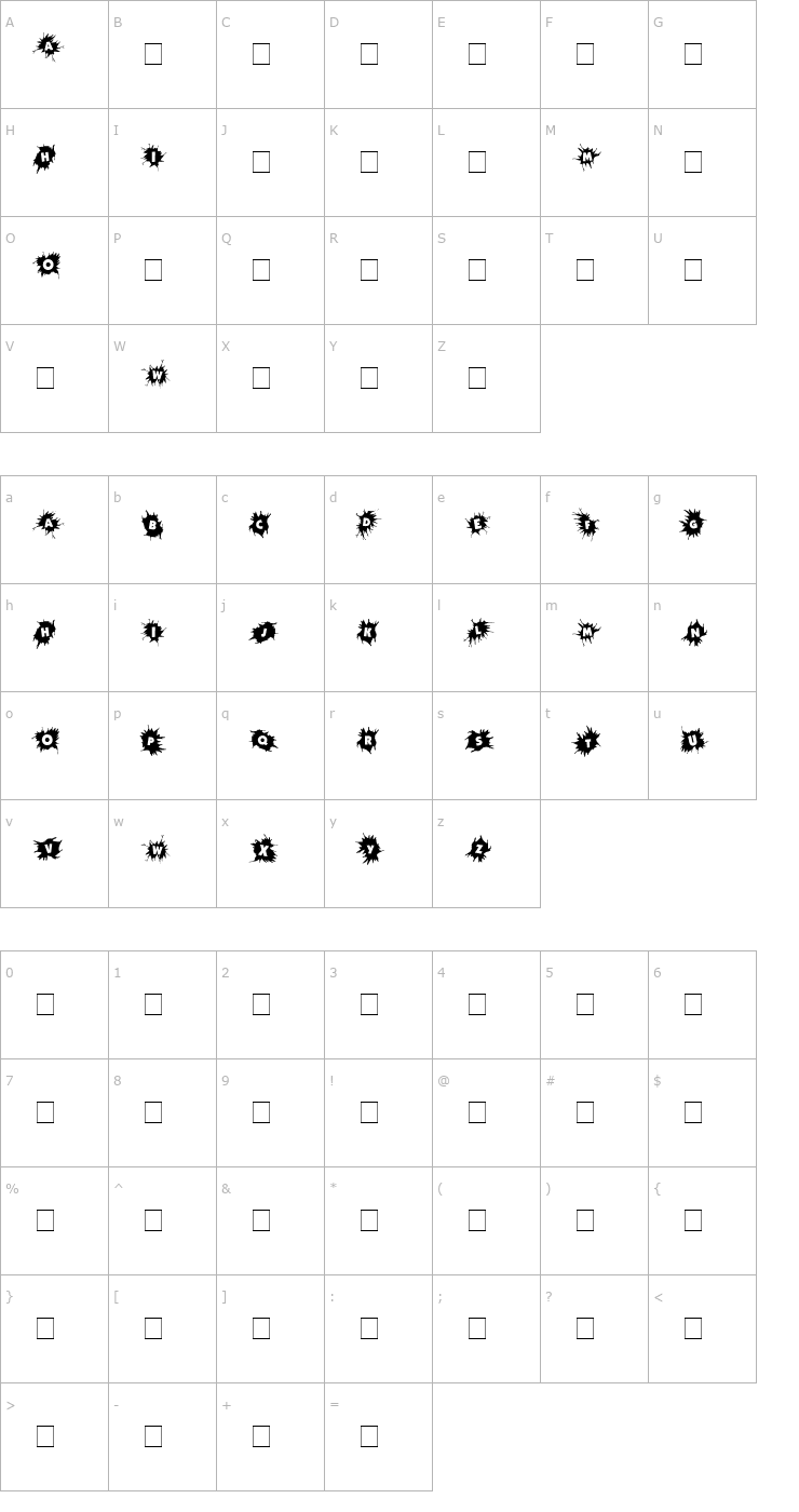 Character Map WhereCracksAppear Font