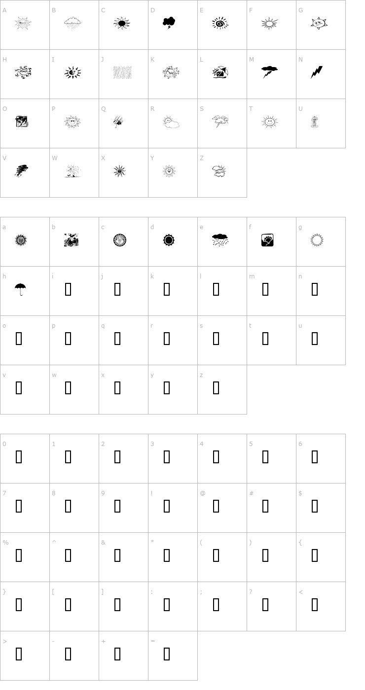 Character Map Whethers Font